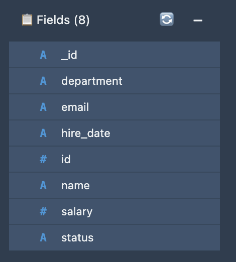 Employees Data Source Fields